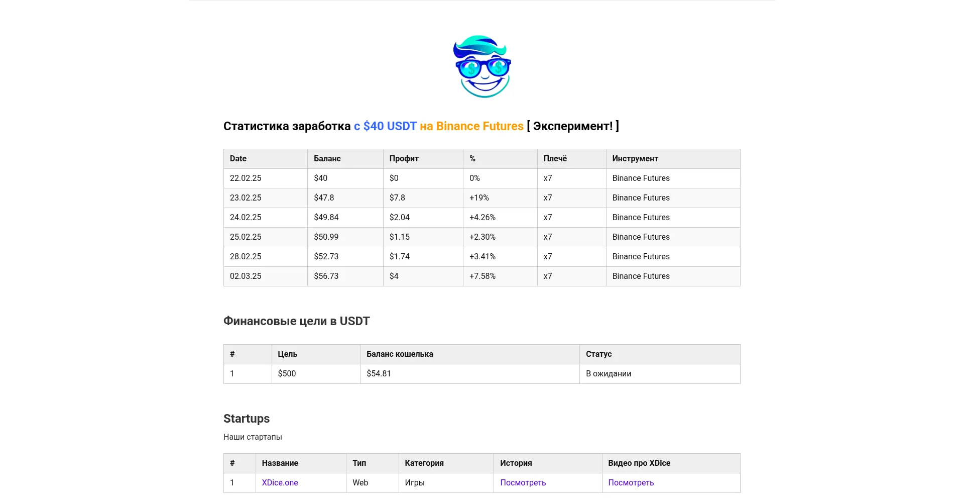 Website screenshot of Usdt.qpon