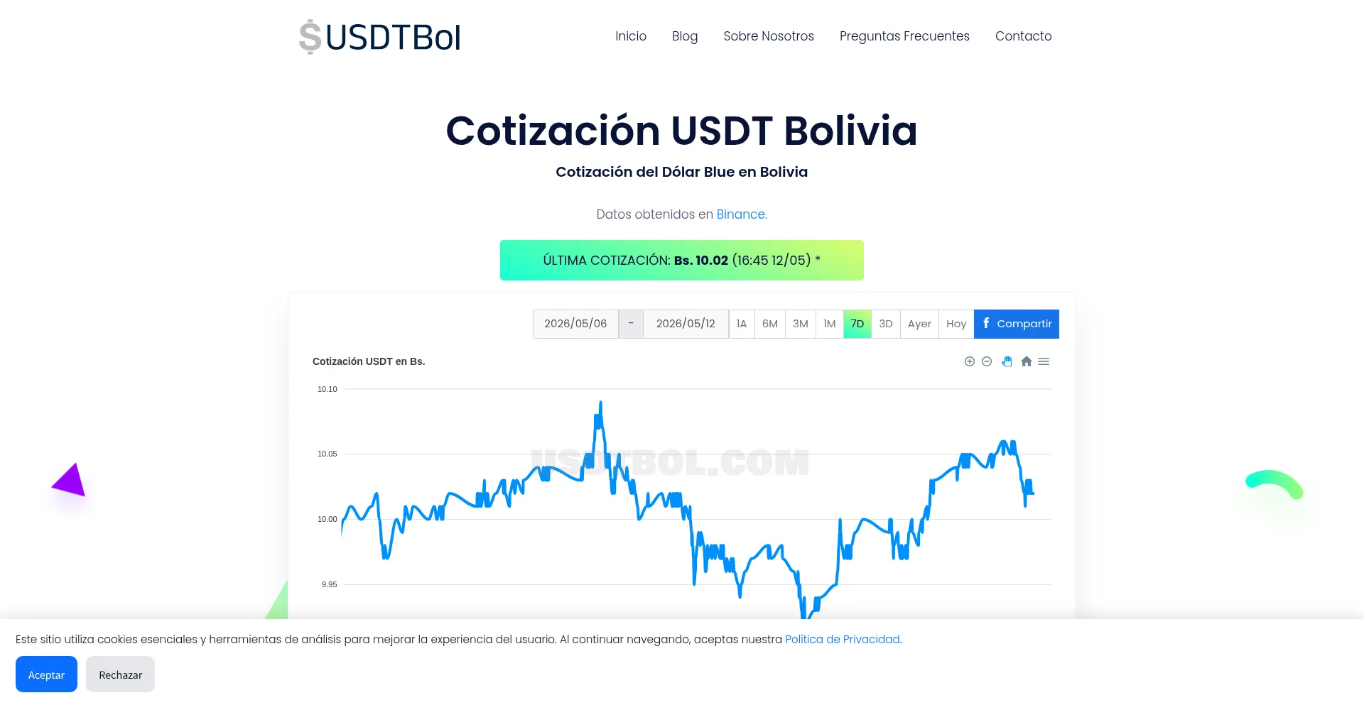 Usdtbol.com