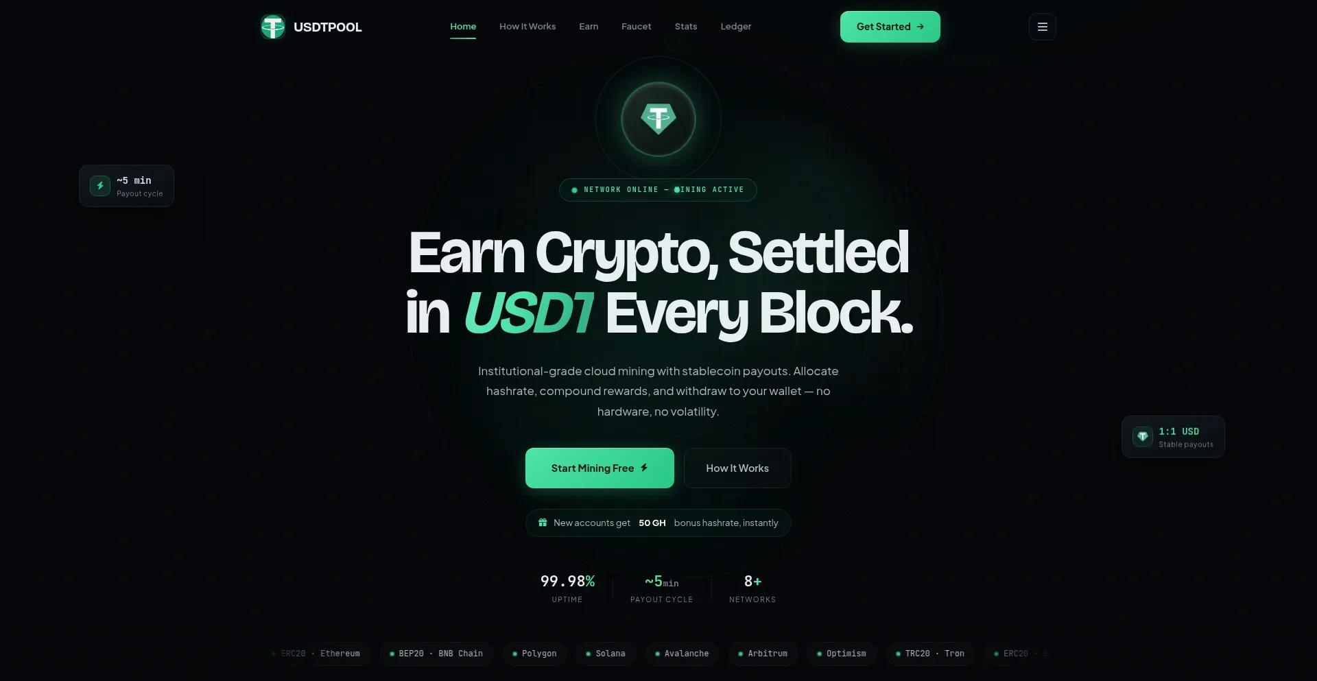 Usdtpool.co
