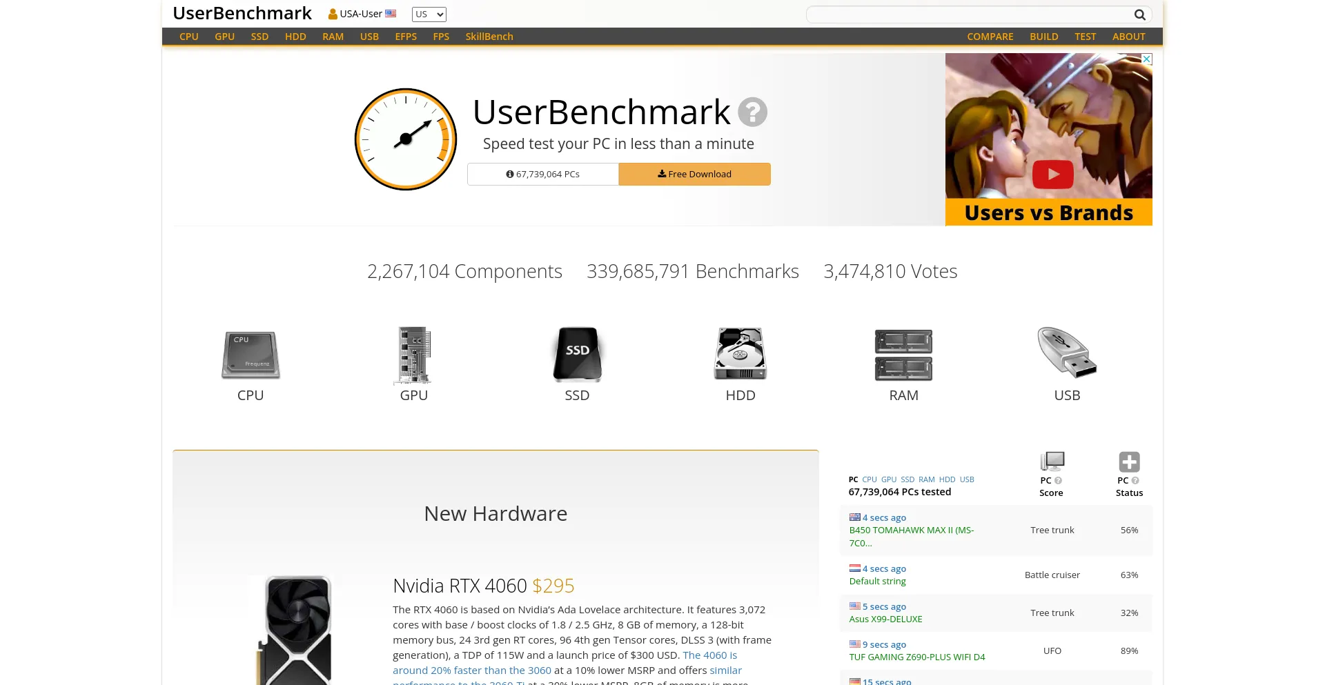 Userbenchmark.com