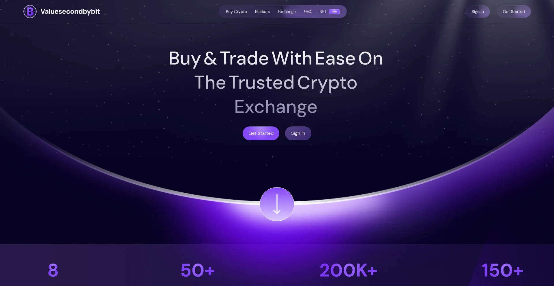 Valuesecondbybit.com
