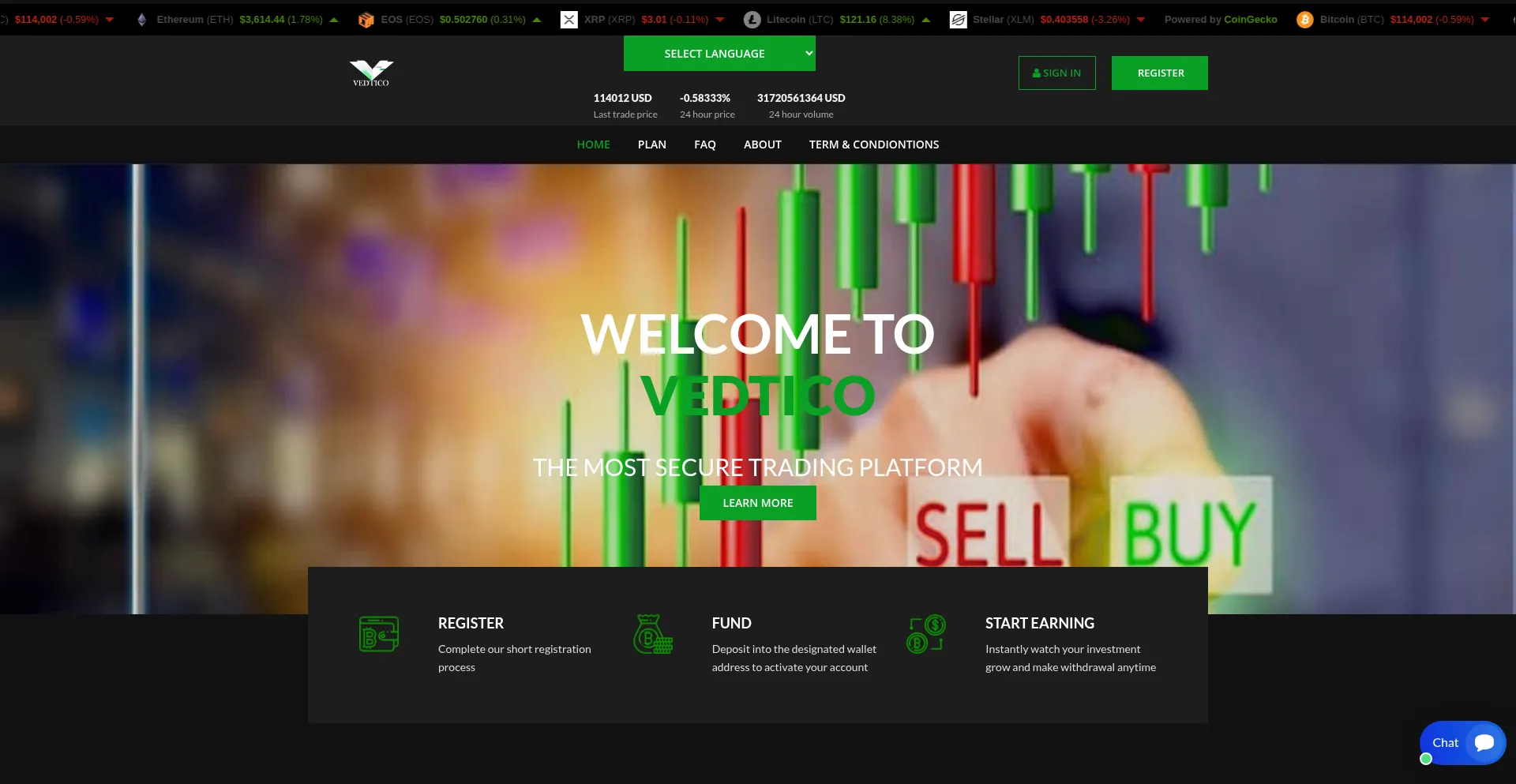 Website screenshot of Vedtico.com