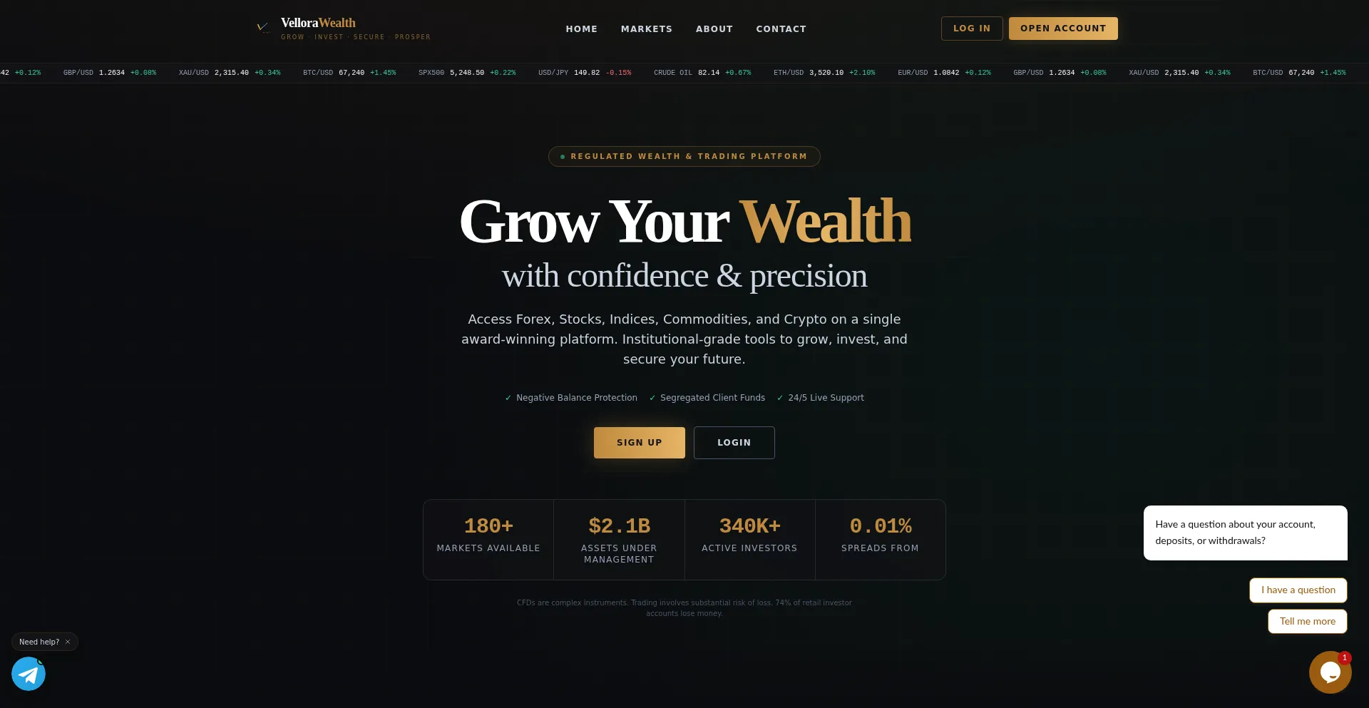 Vellorawealth.com