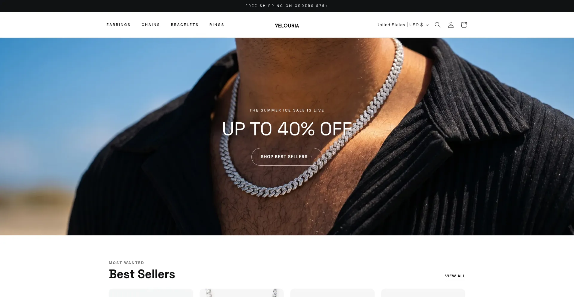 Velouriafashion.com