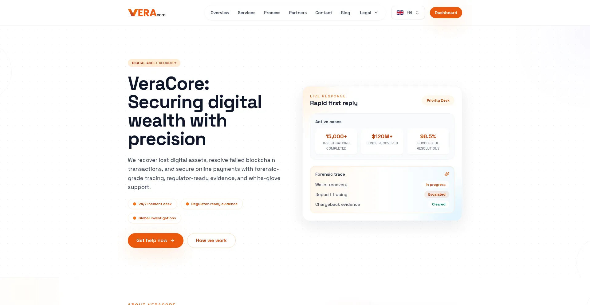 Veracore.co.uk