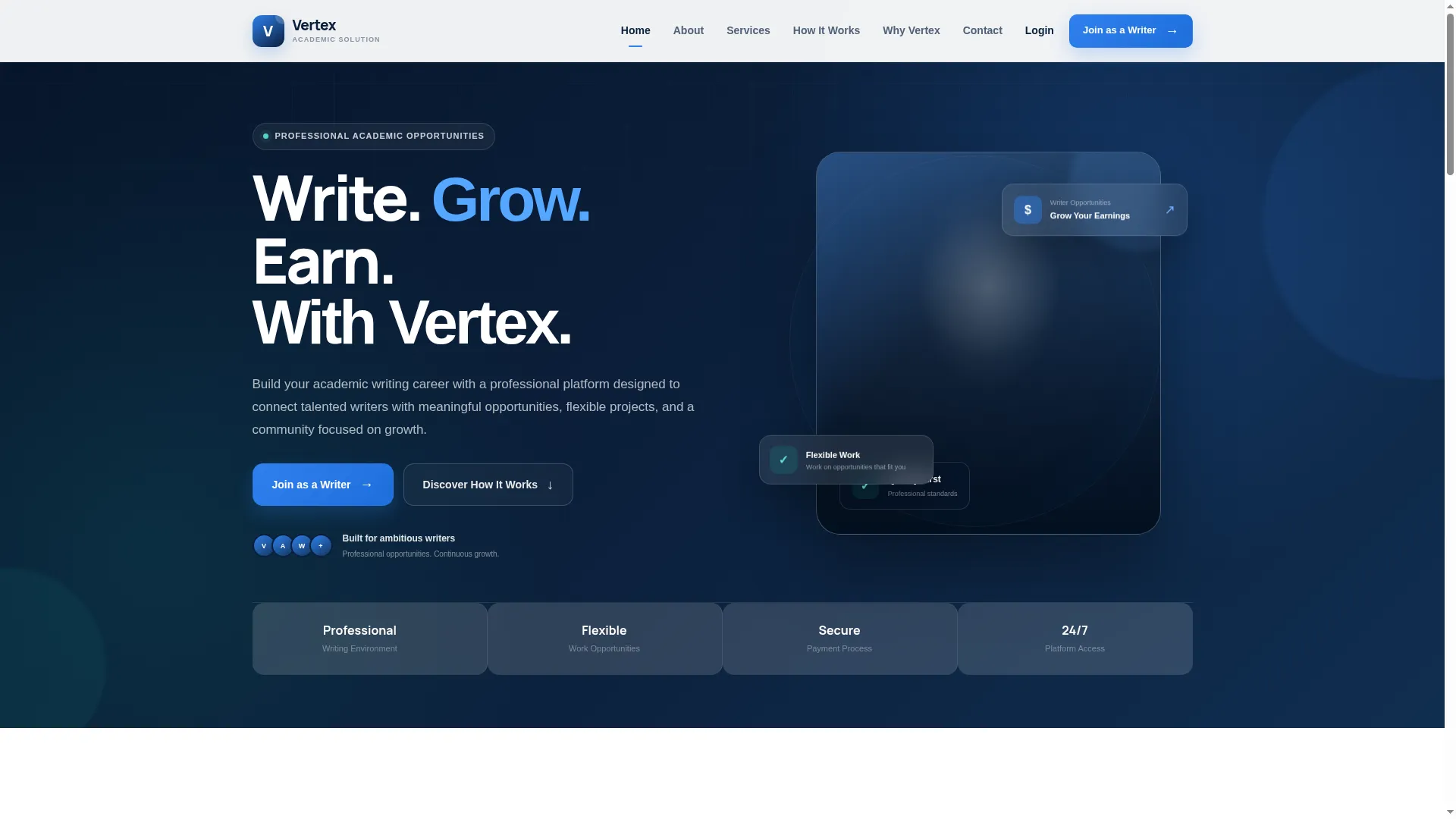 Vertexacademics.com