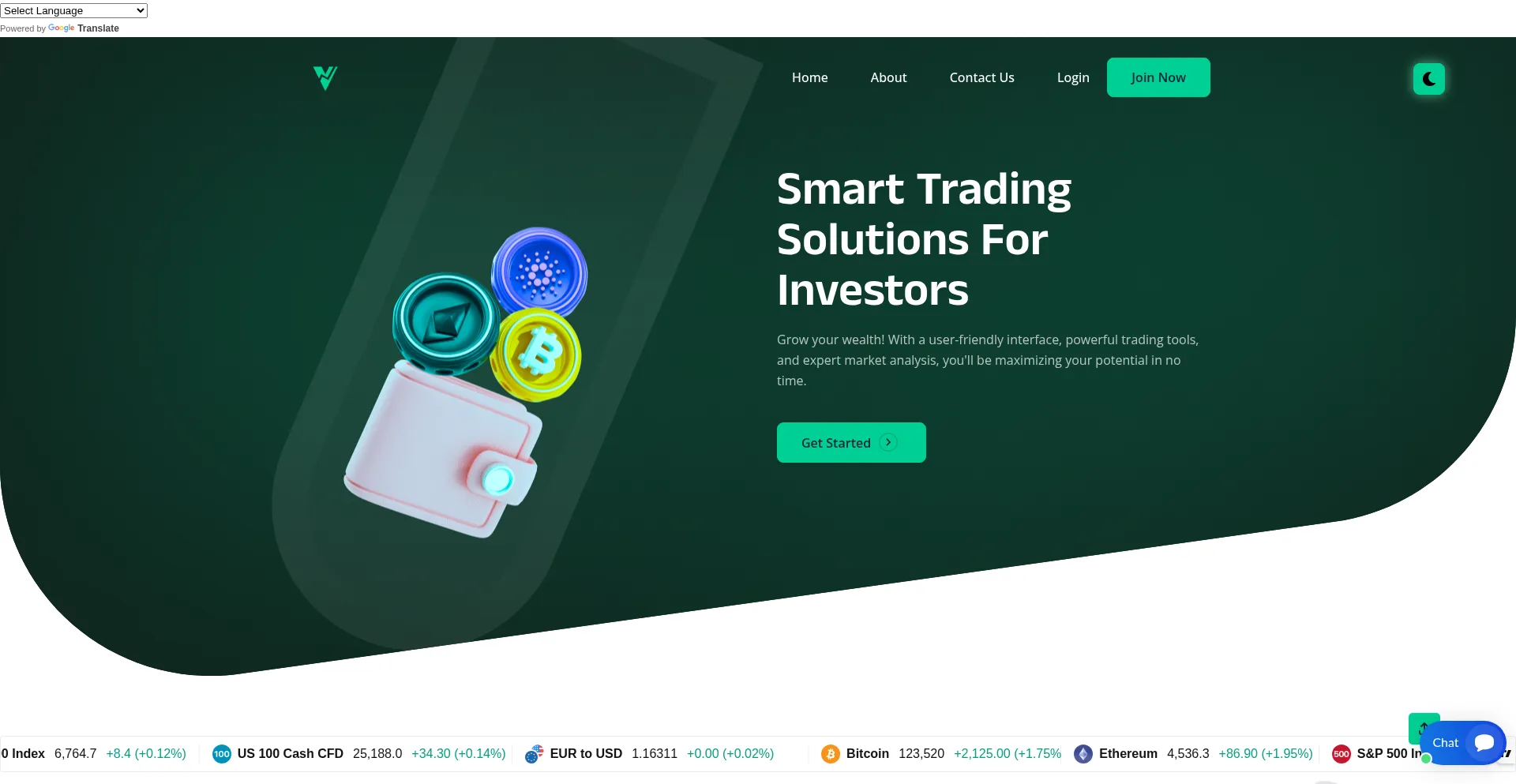 Vertexcharts.com