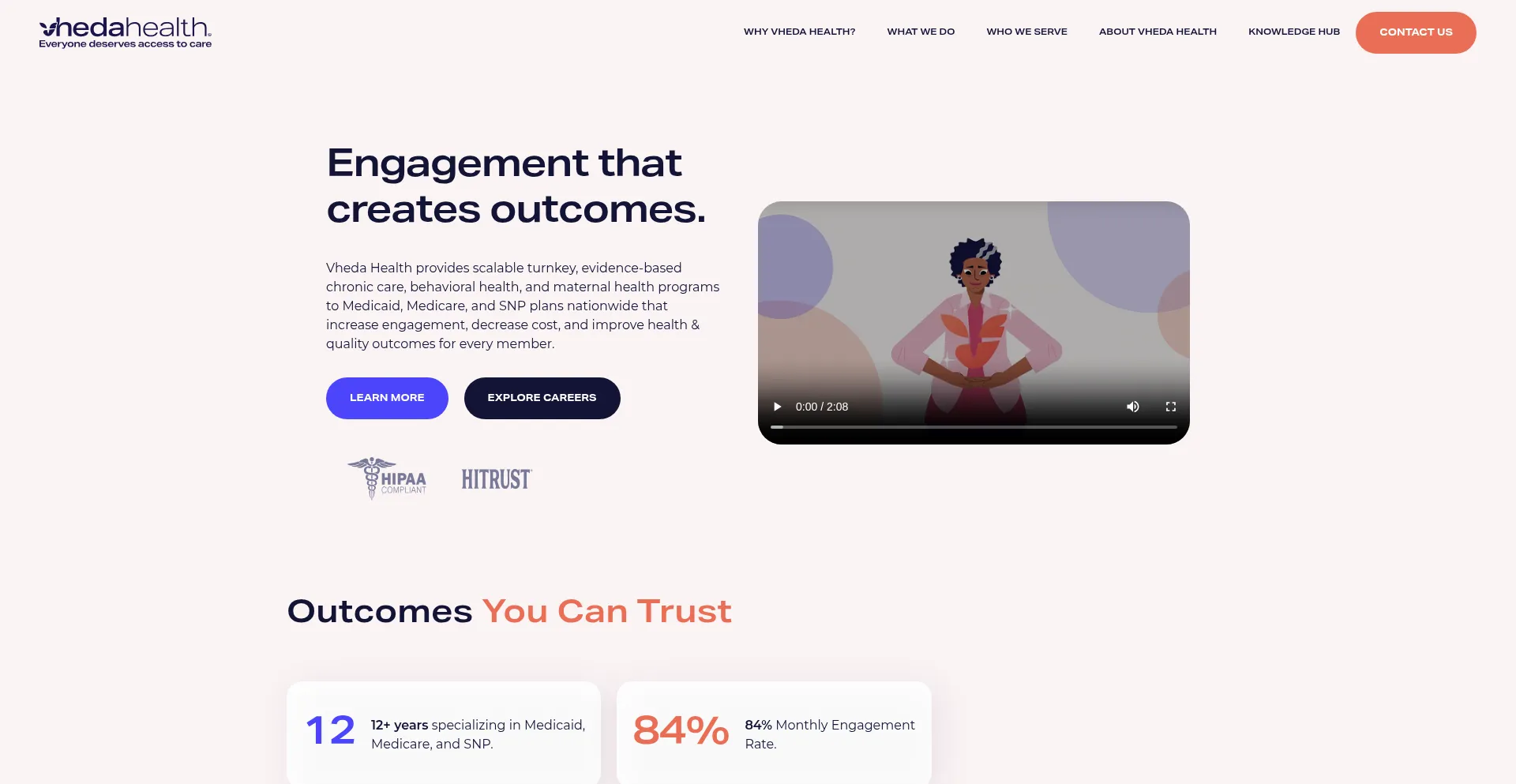Vheda.com