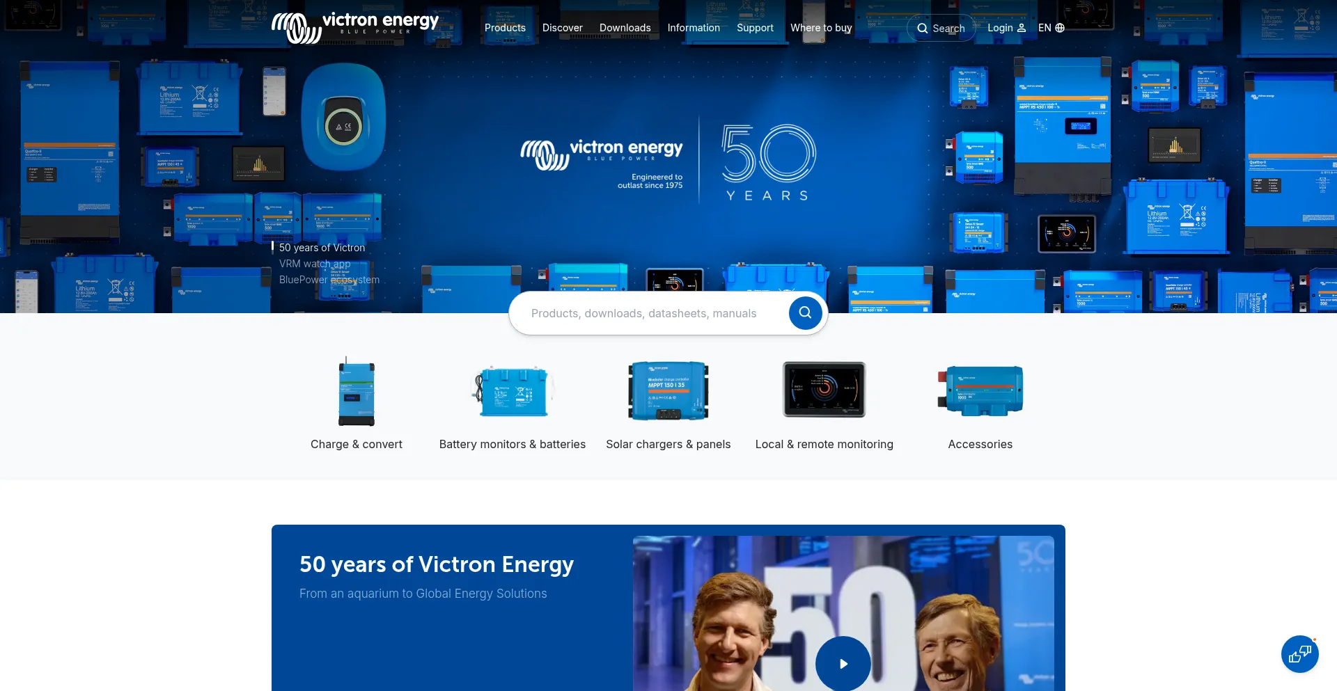 Victronenergy.com