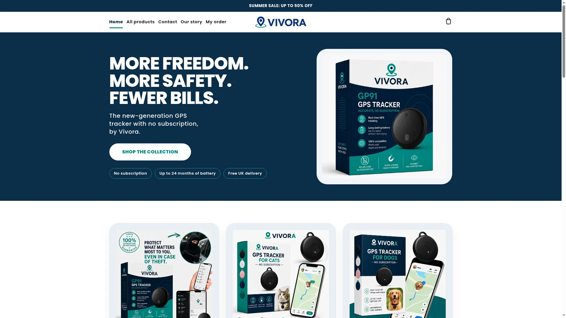 Vivora-uk.com