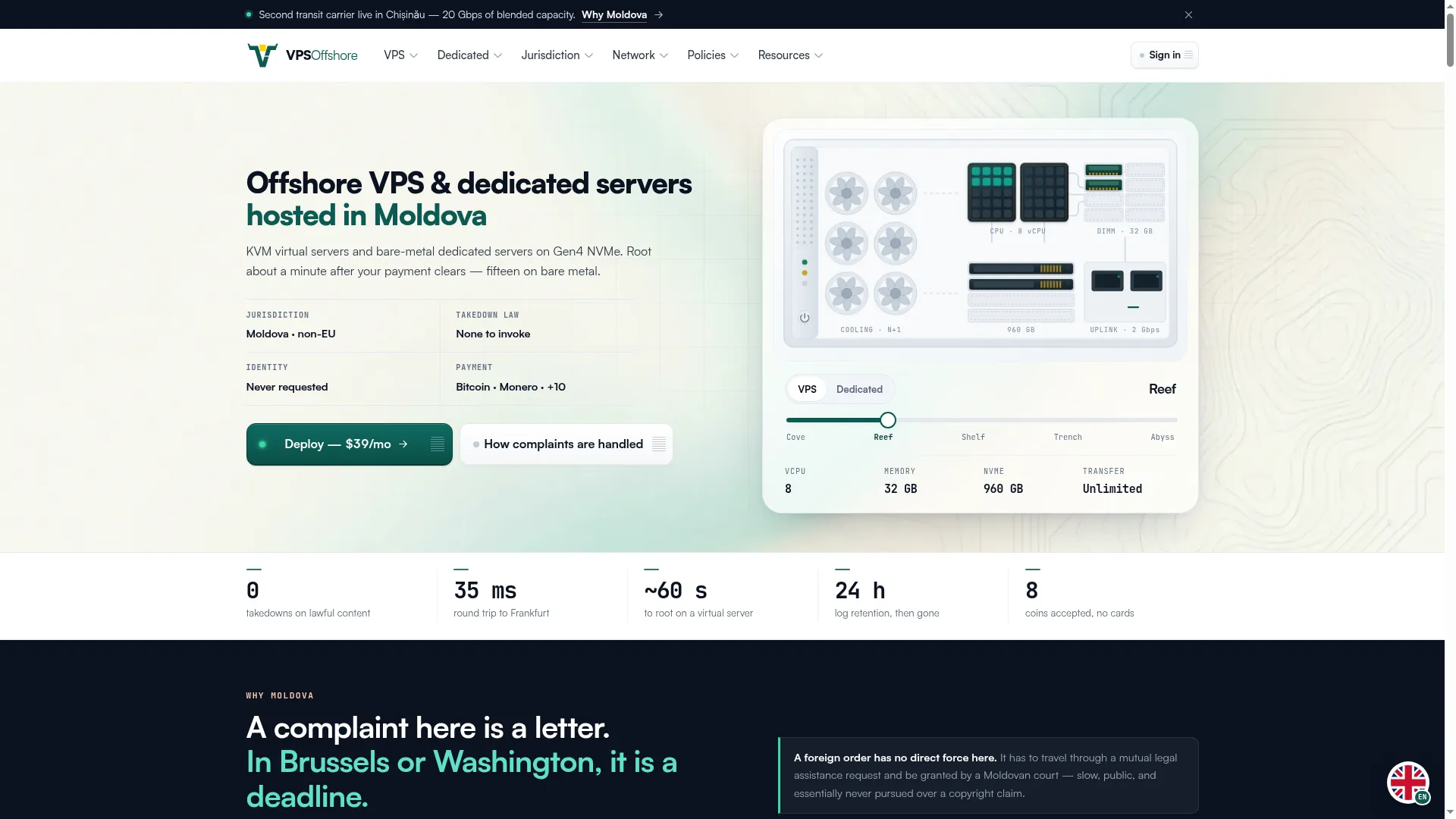Vpsoffshore.com