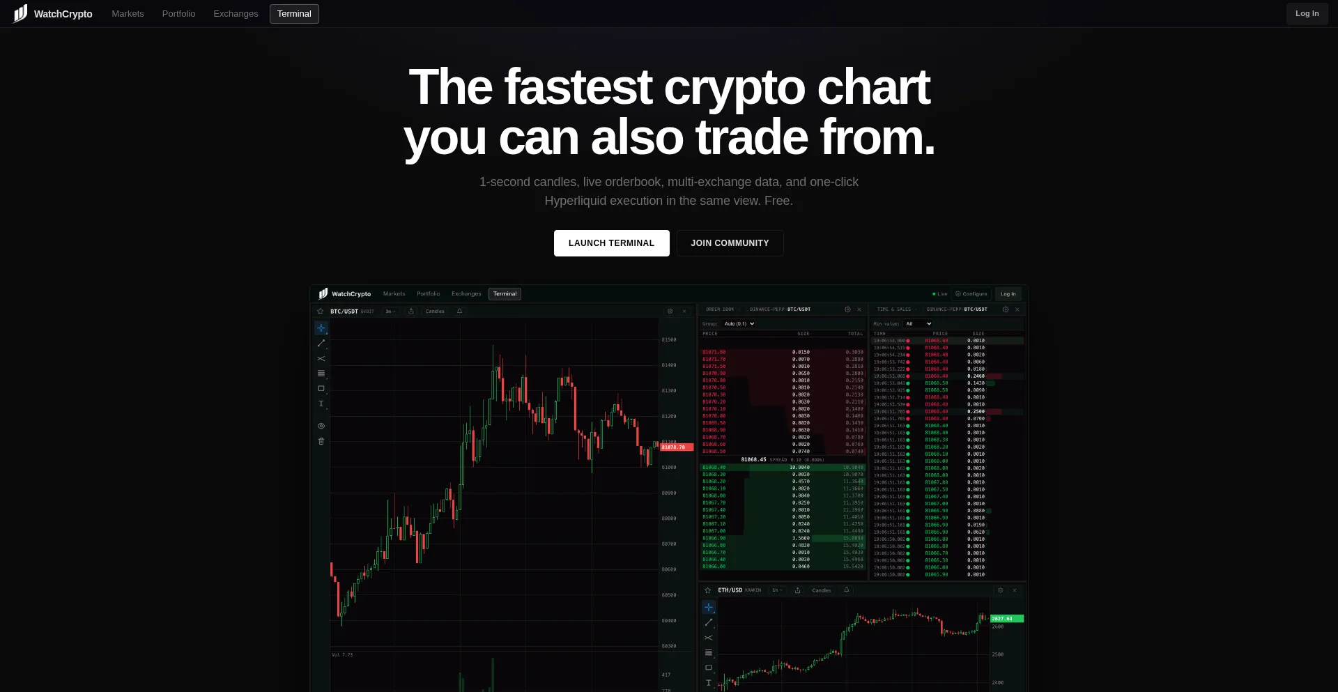 Watchcrypto.io