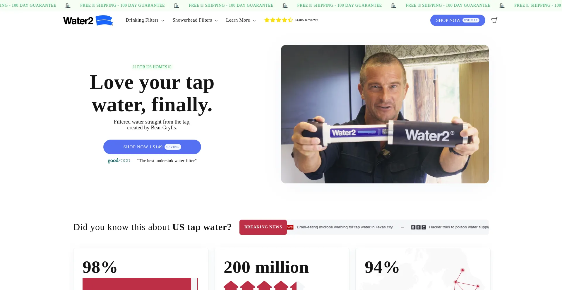 Water2.com