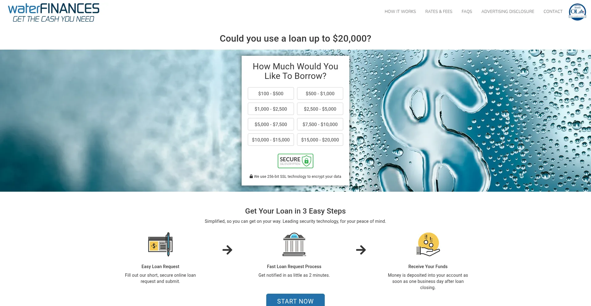 Waterfinances.com