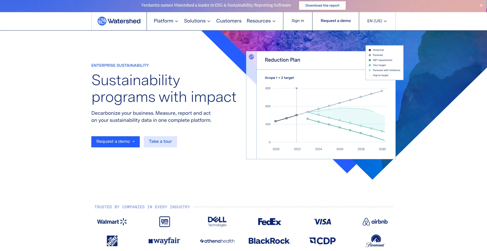 Website screenshot of Watershed.com