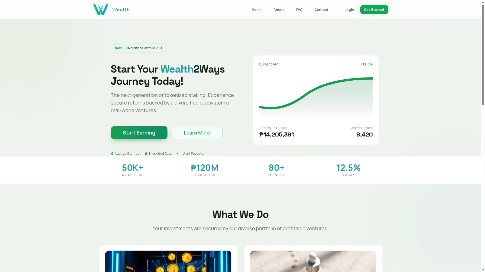 Wealth2ways.com