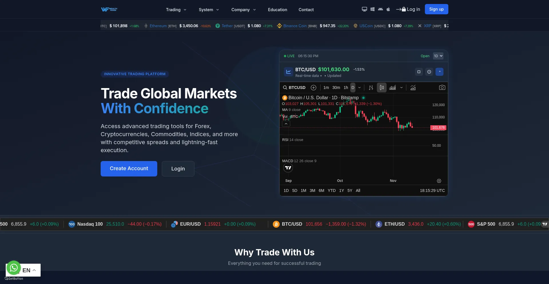 Wealthfedex.com