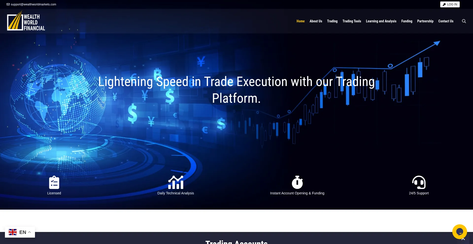 Wealthworldmarkets.com