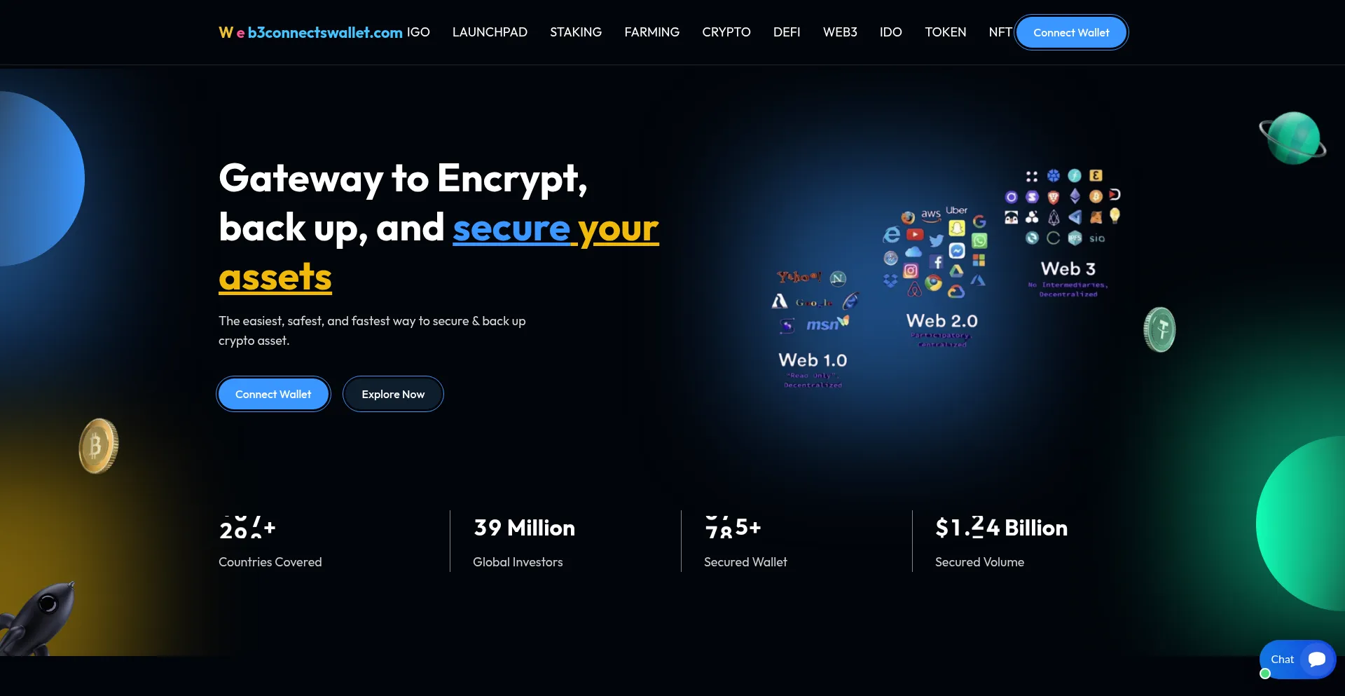 Web3connectswallets.com