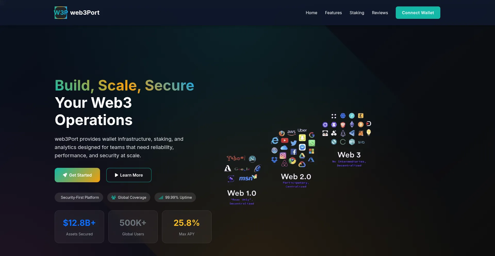 Web3port.net