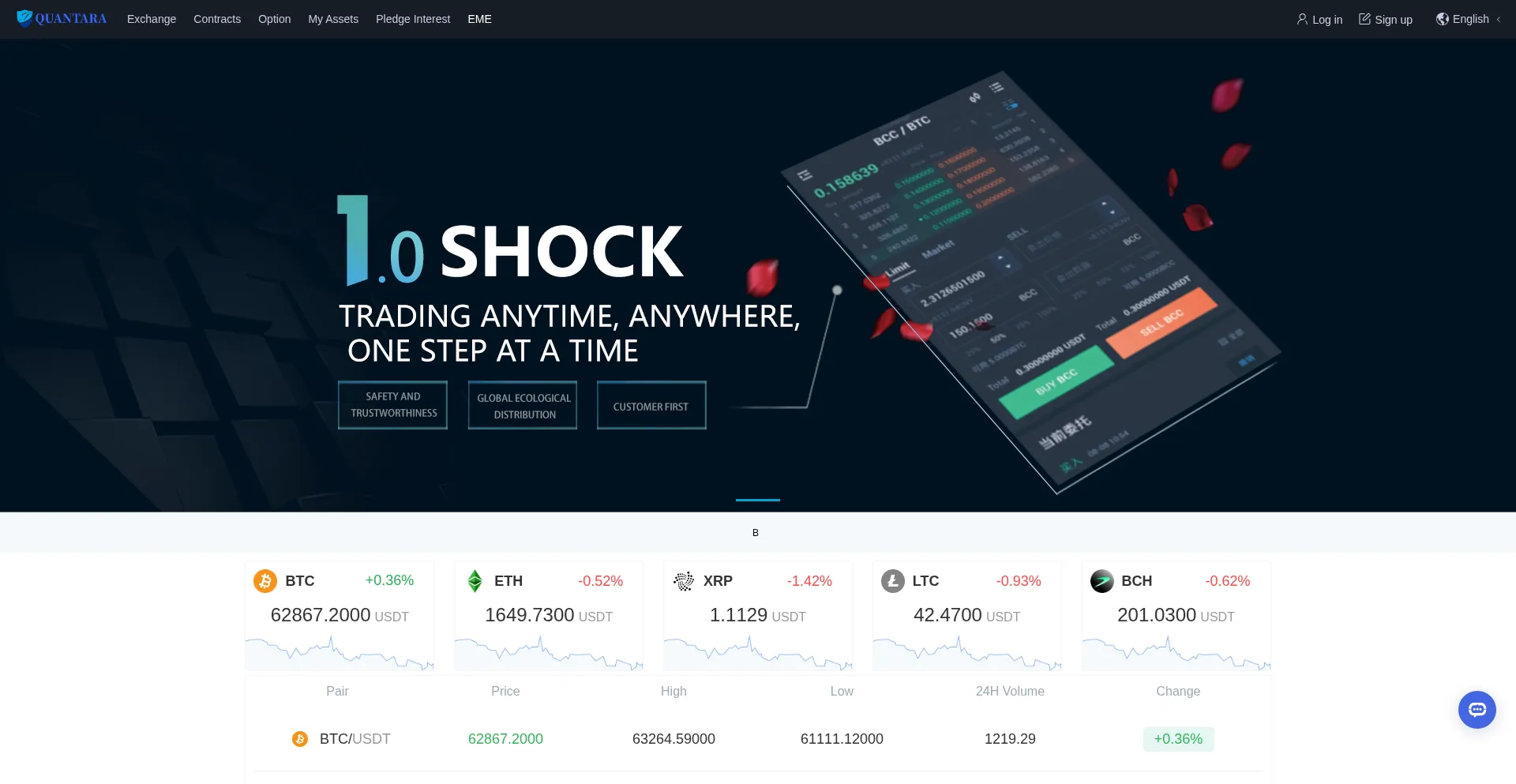 Web-quantara.com