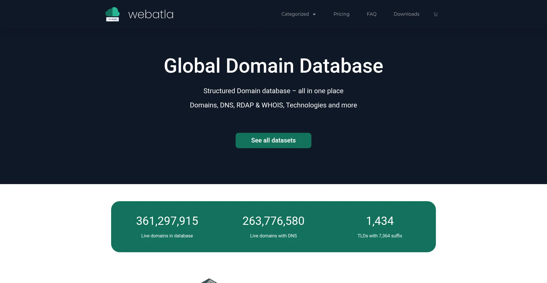 Webatla.com