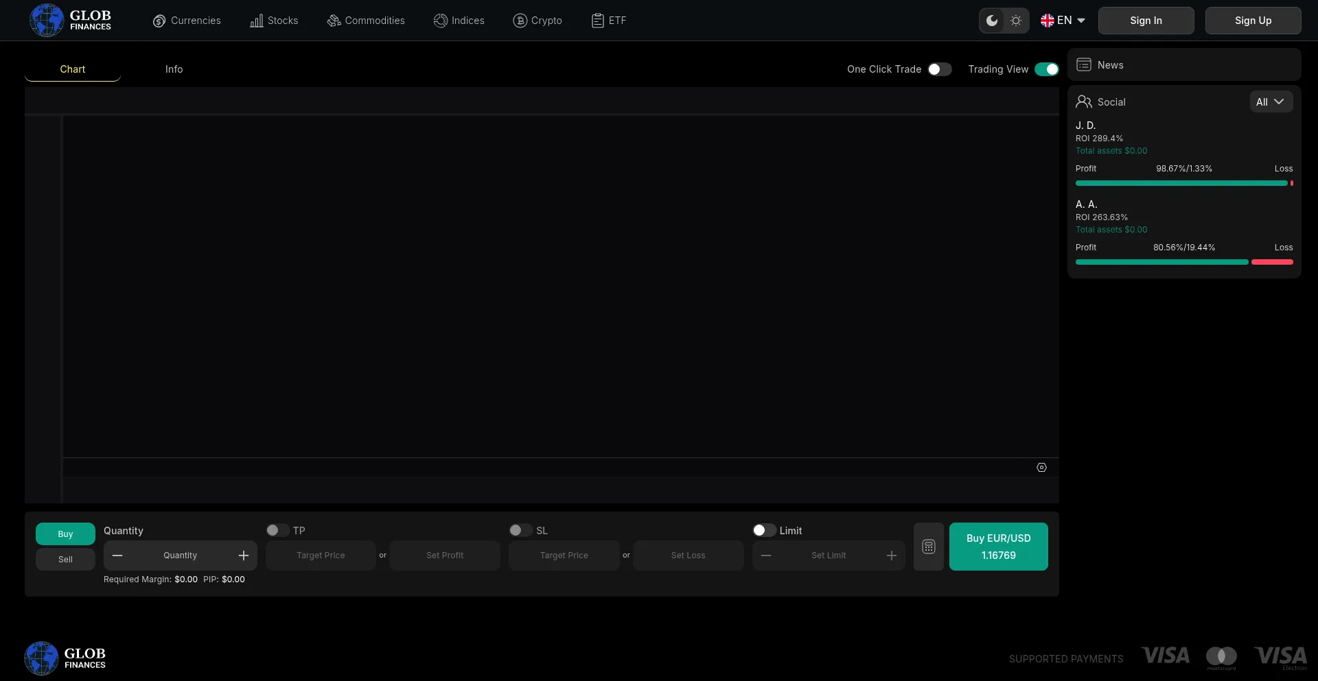 Website screenshot of Webtrader.globfinances.trade