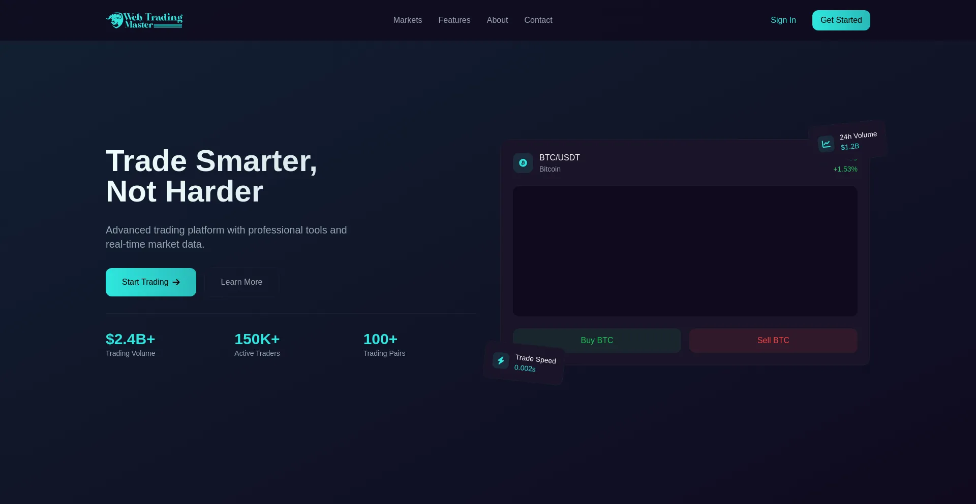 Webtradingmaster.com