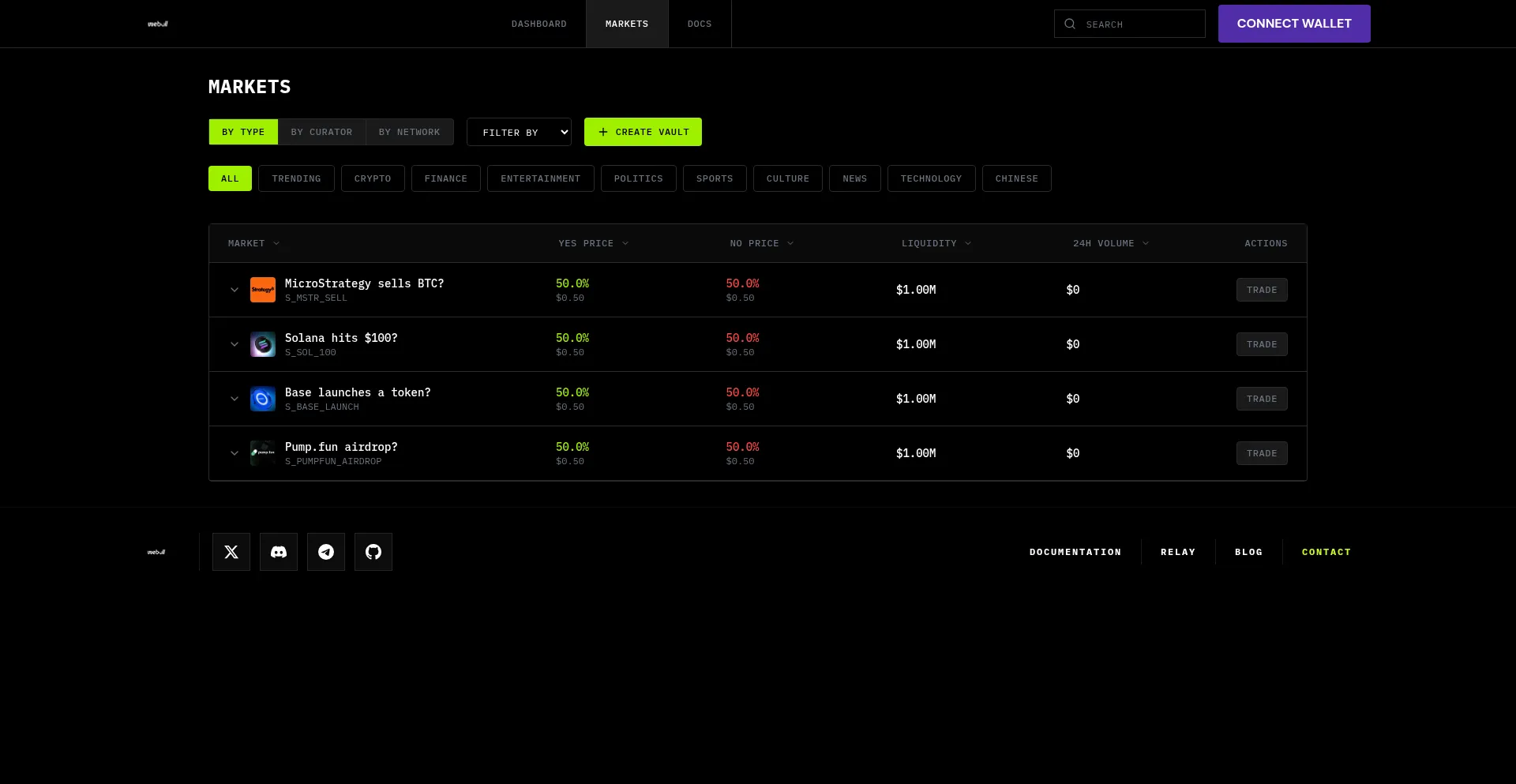 Webull.trade