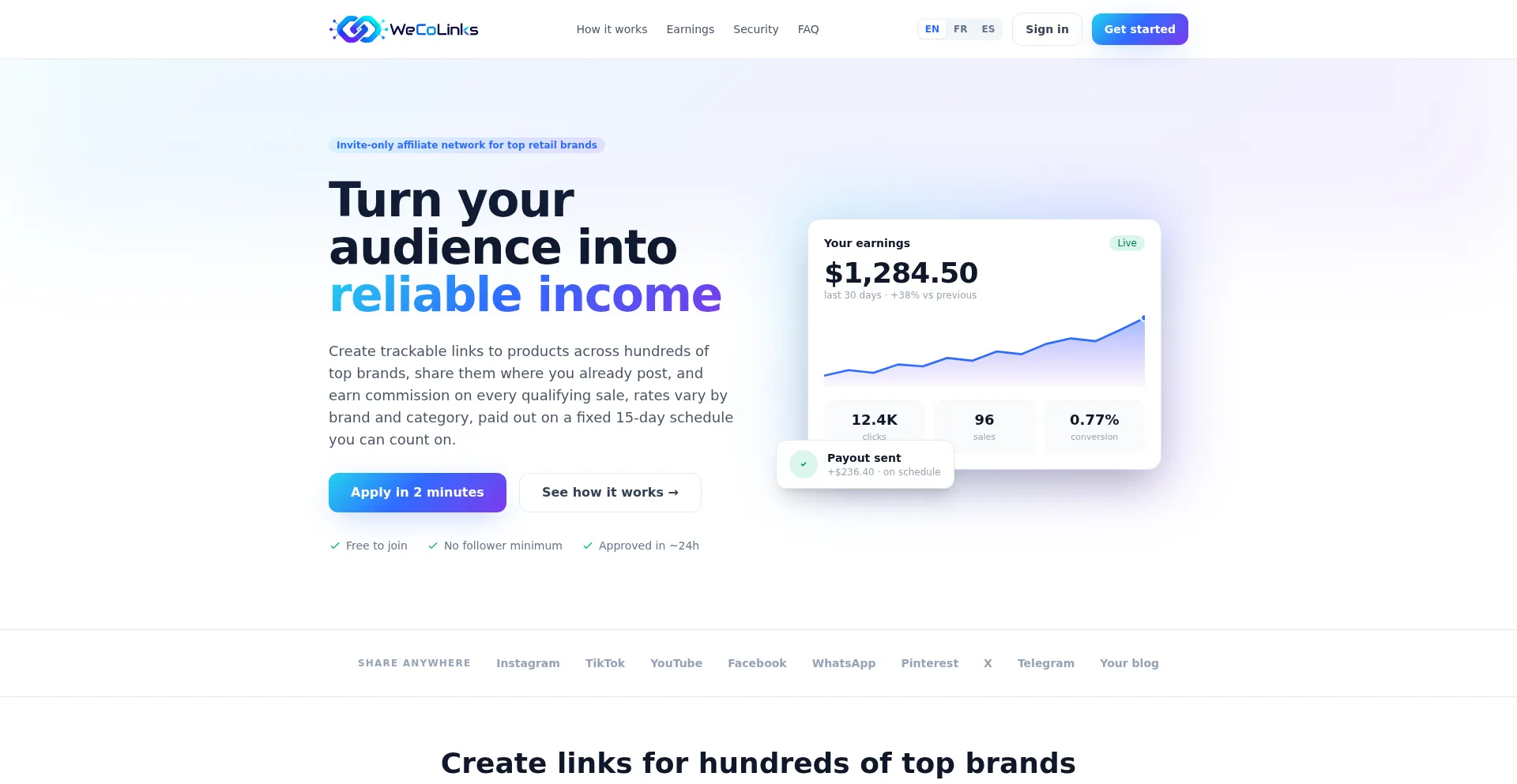 Wecolinks.com