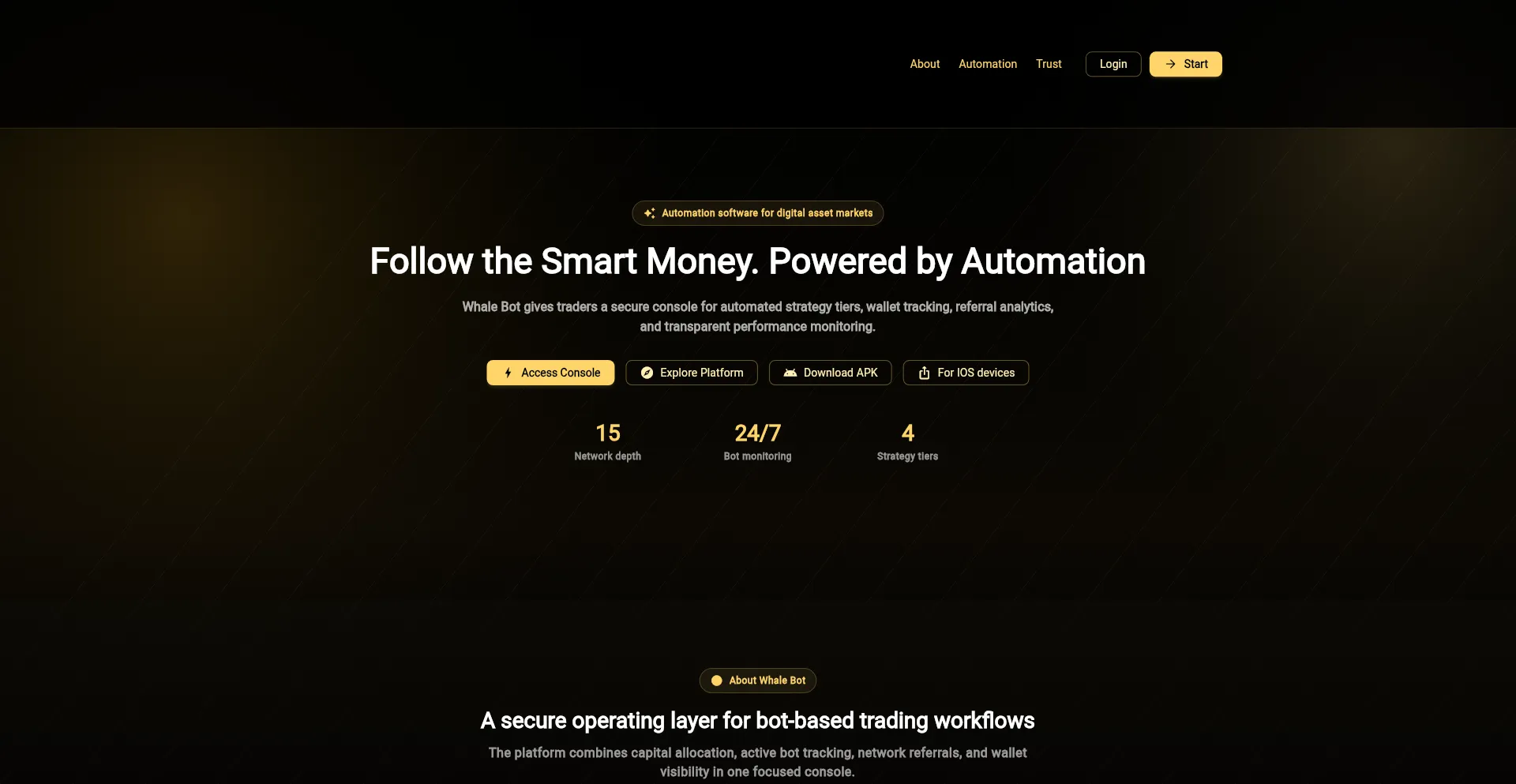 Whalebotai.com