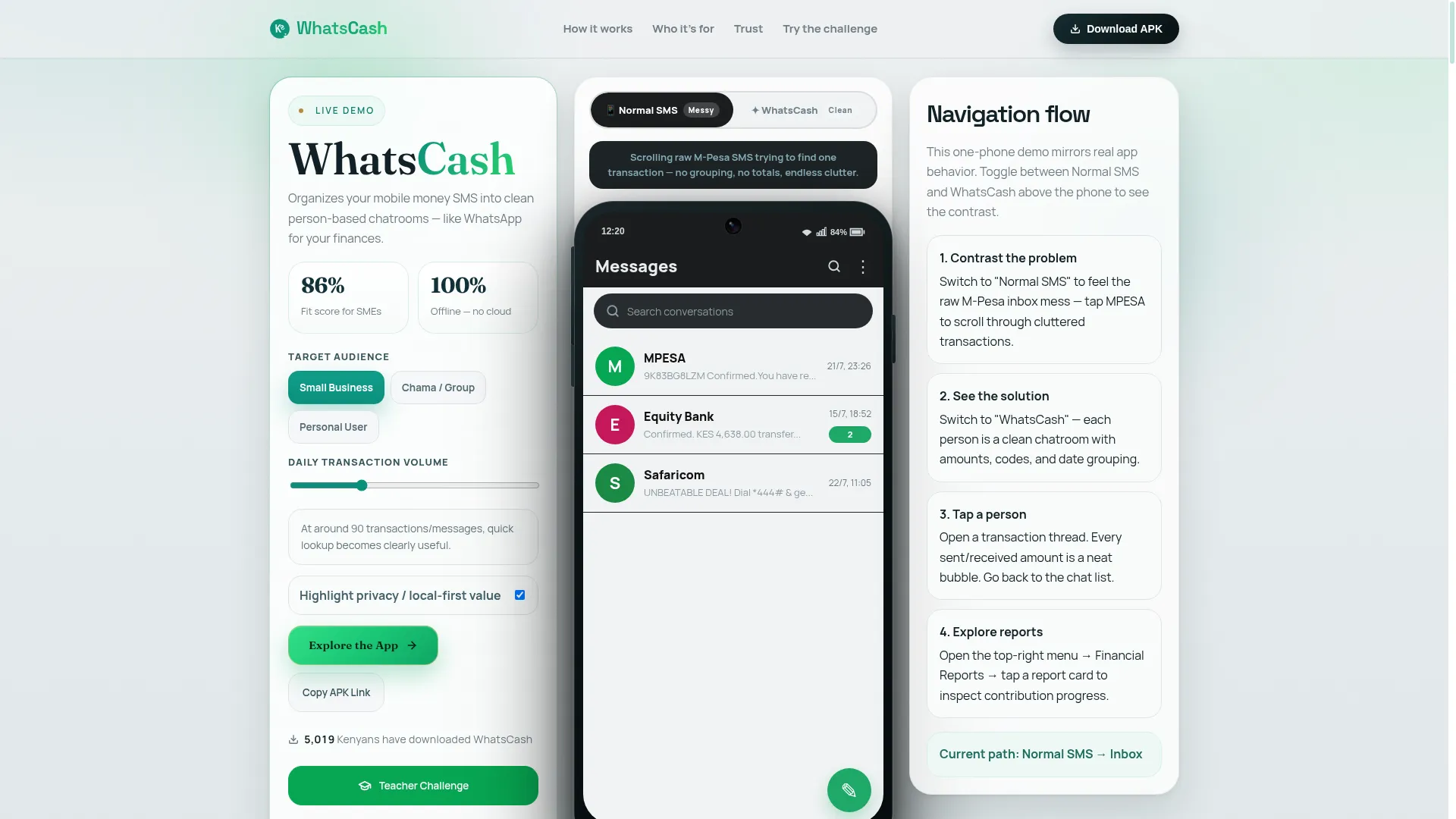 Whatscash.site