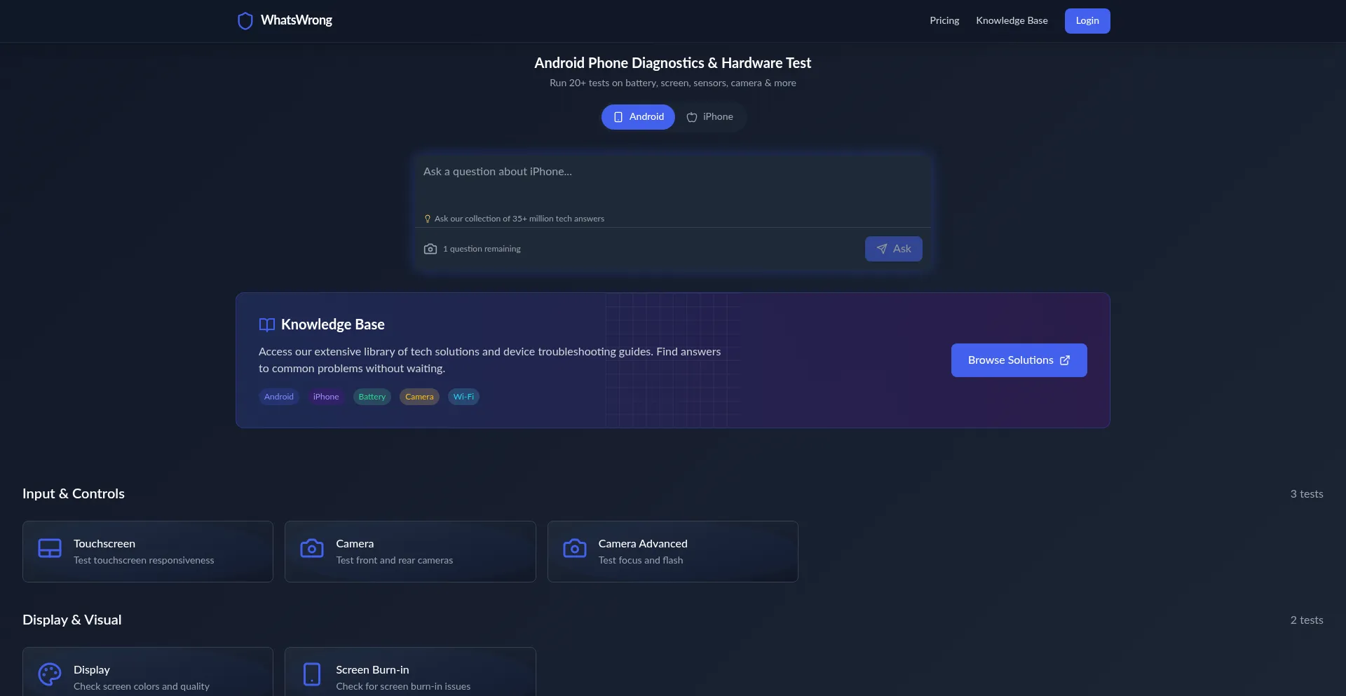 Website screenshot of Whatswrong.pro