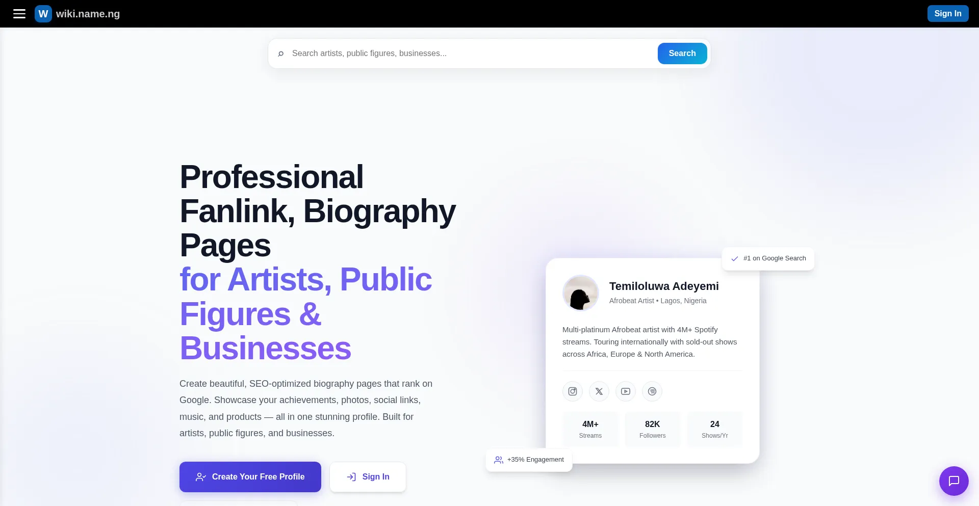 Wiki.name.ng