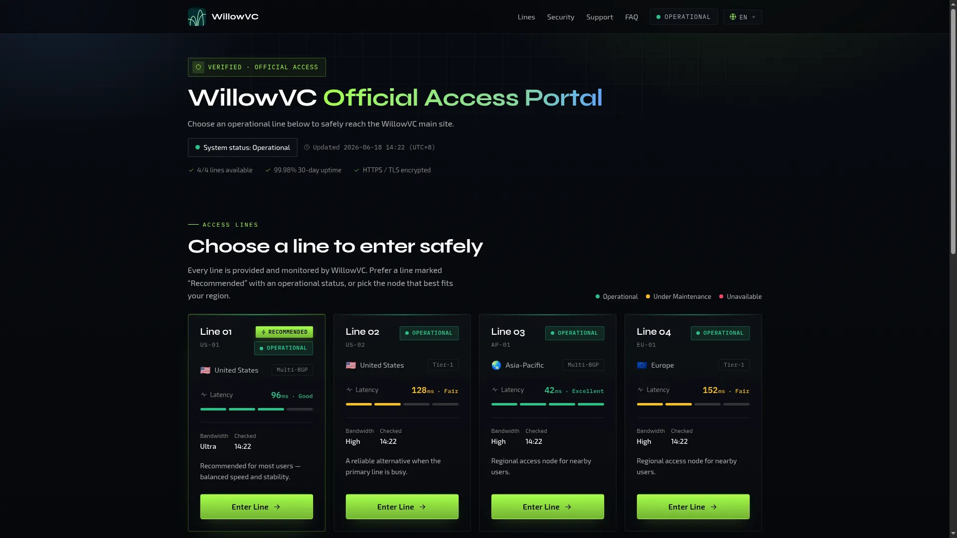 Willowvc.net