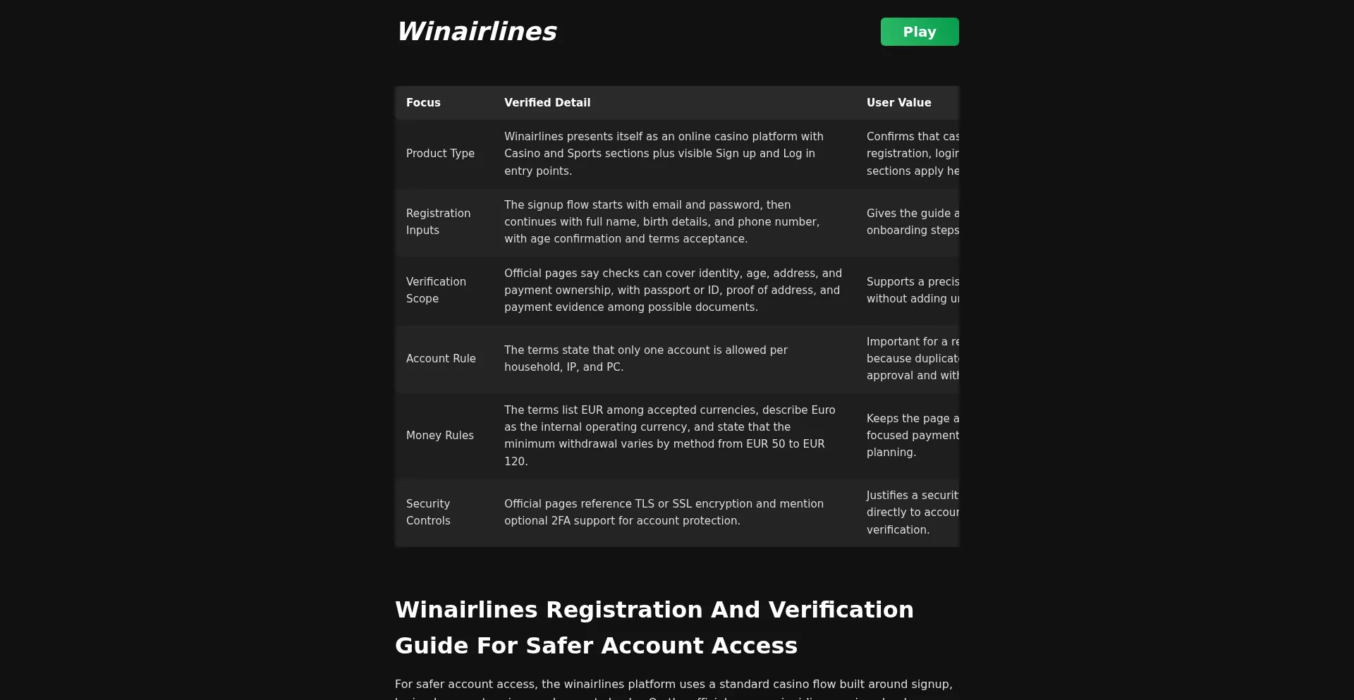 Win-airlines.eu