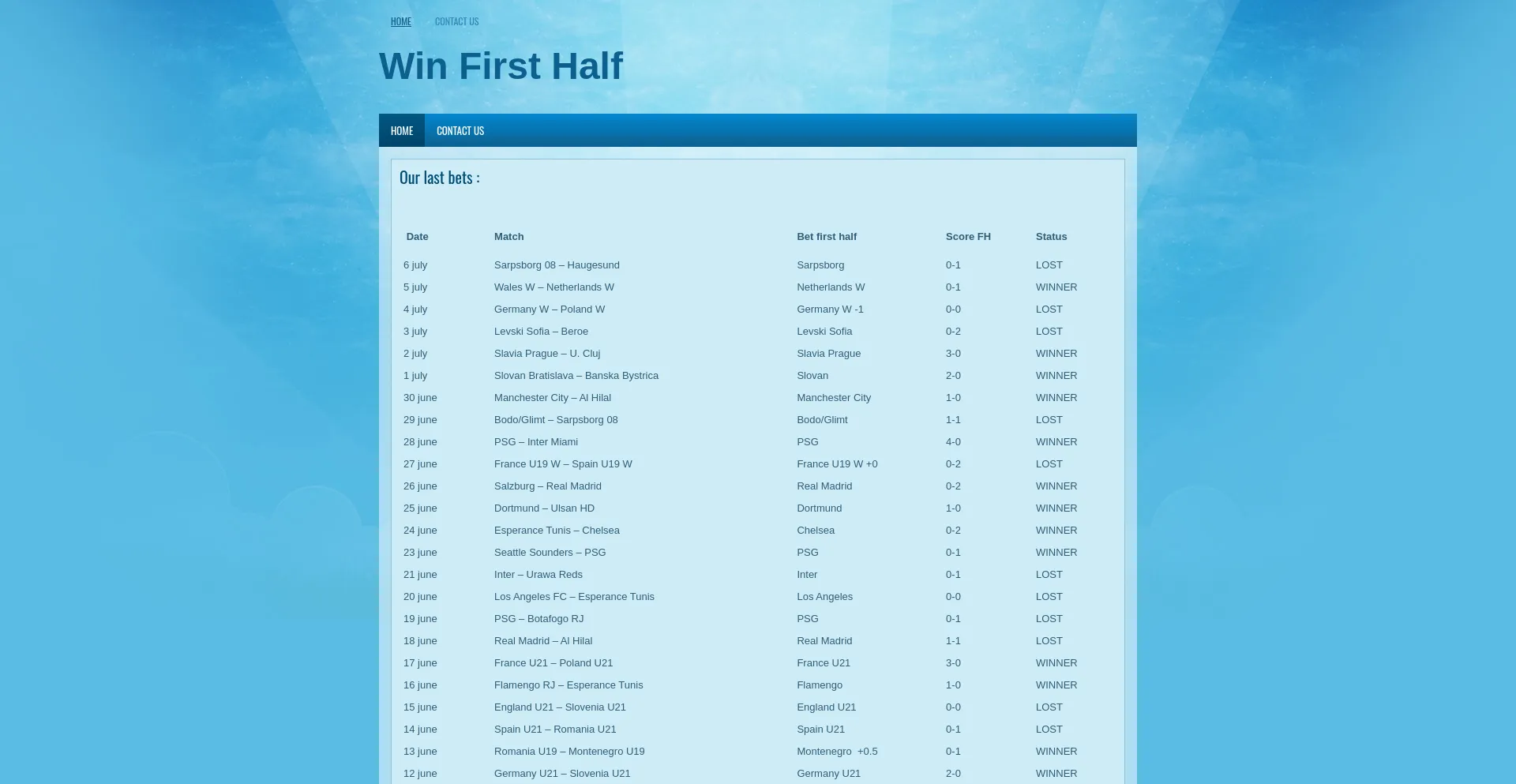 Website screenshot of Winfirsthalf.eu