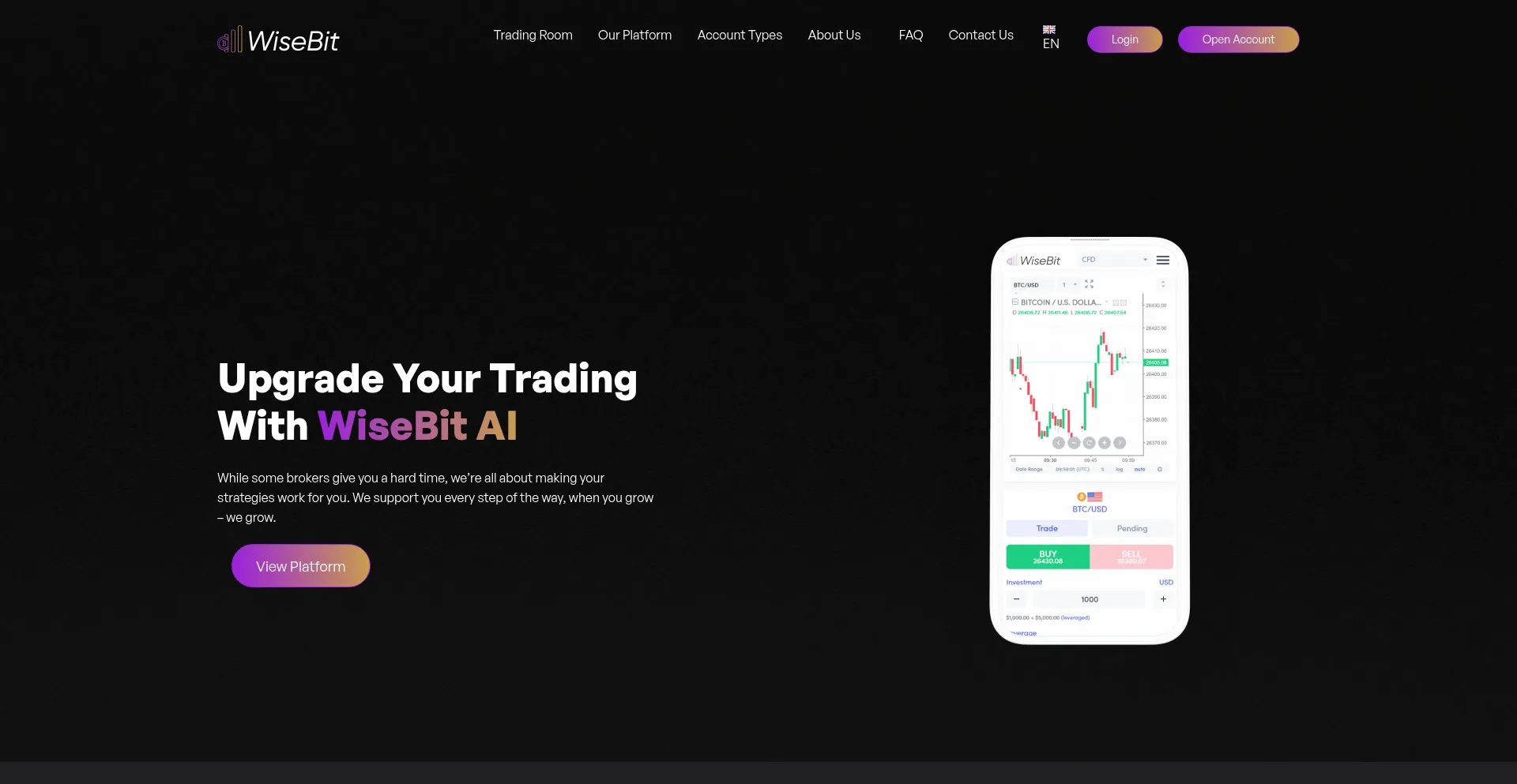 Wisebitai.pro