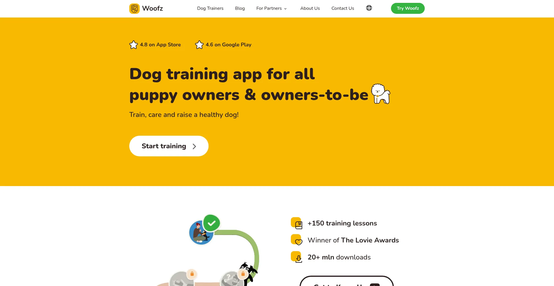Woofz.com