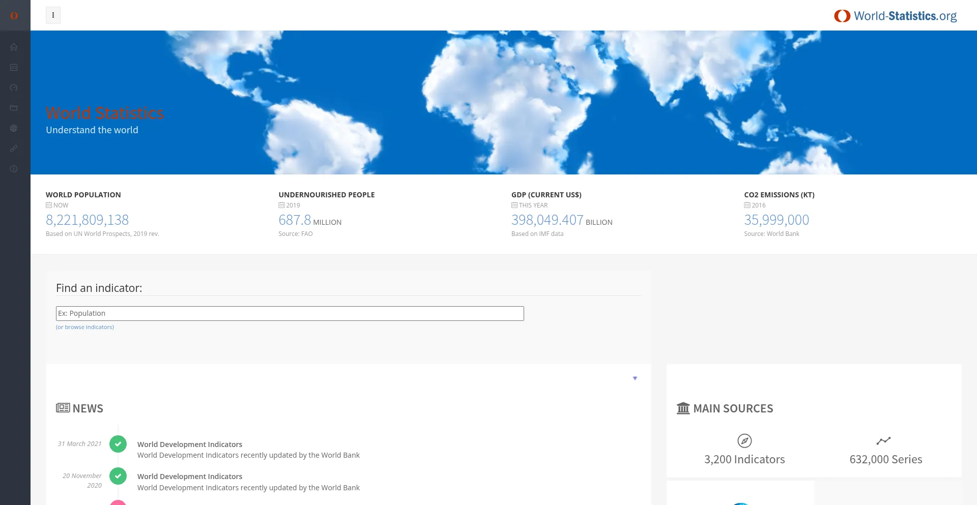 World-statistics.org