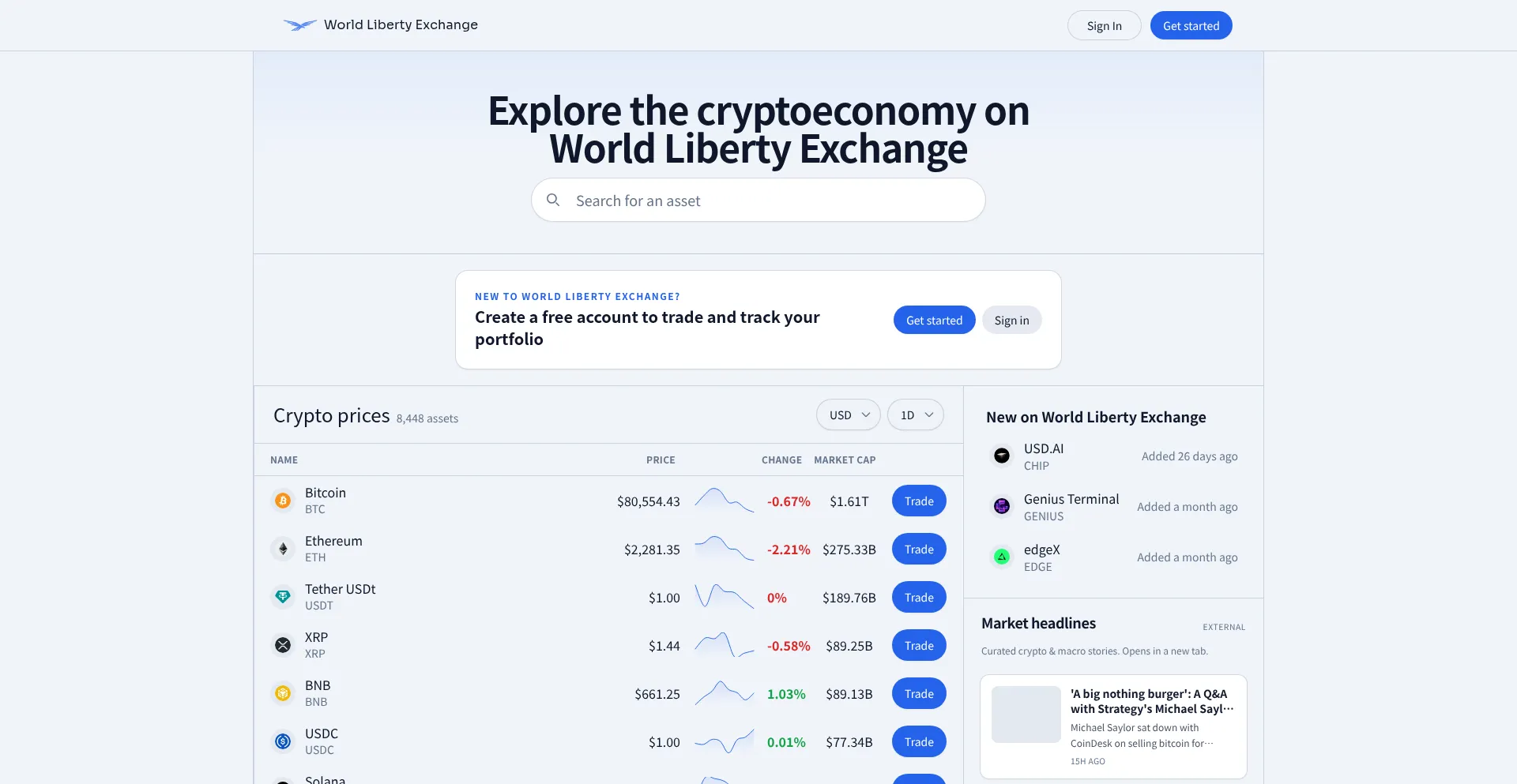 Worldliberty-exchange.com