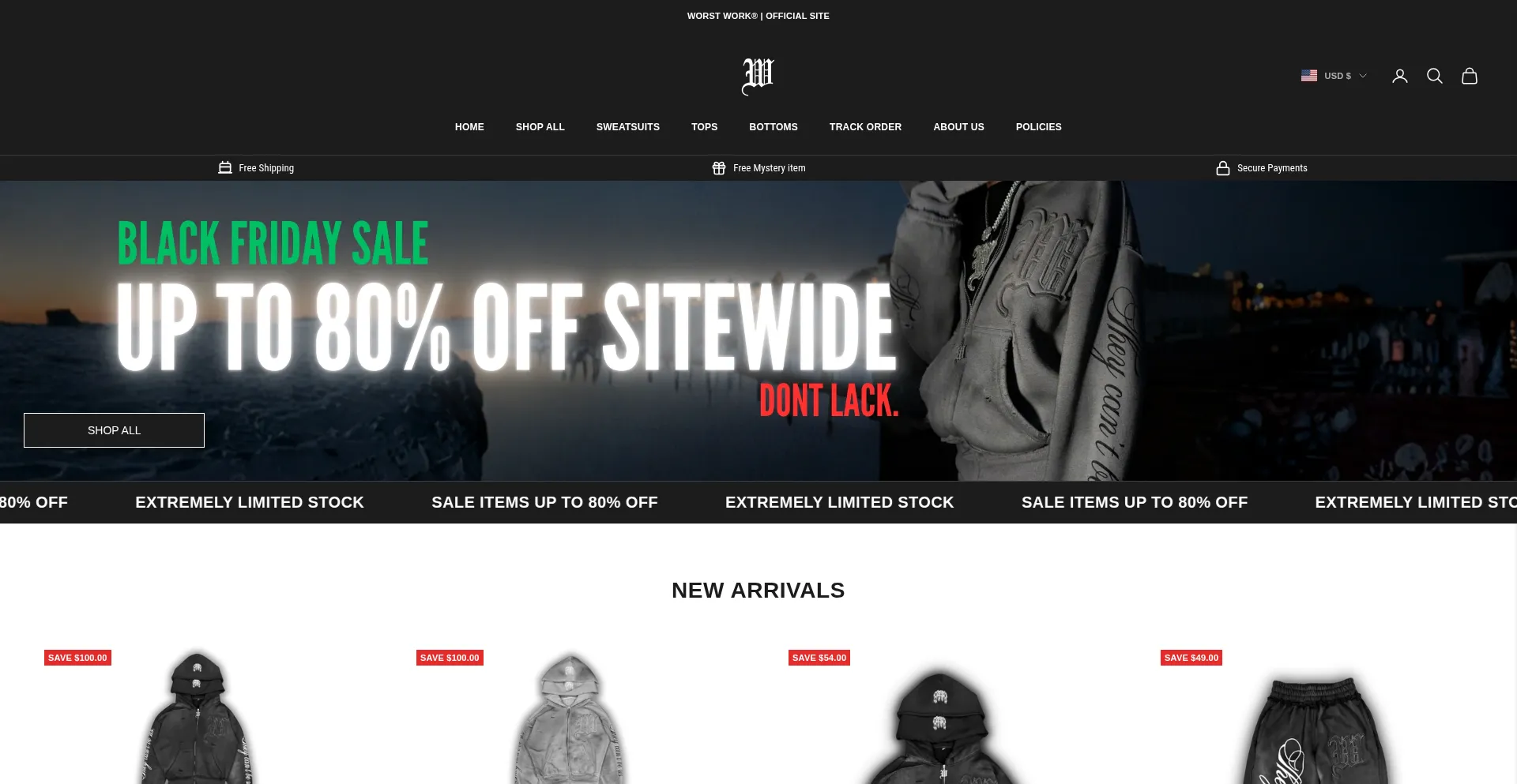 Worstwork.com