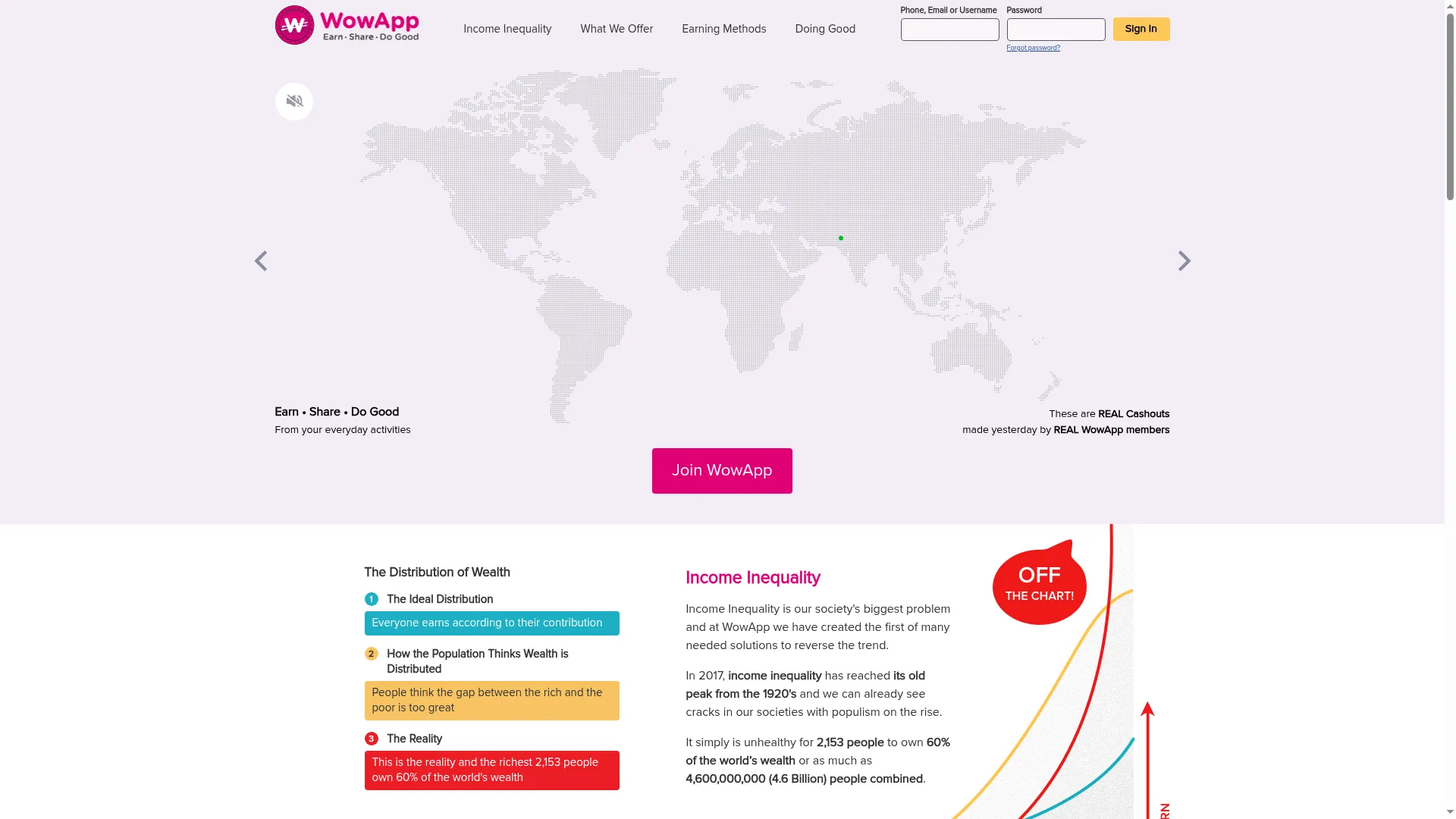 Wowapp.com