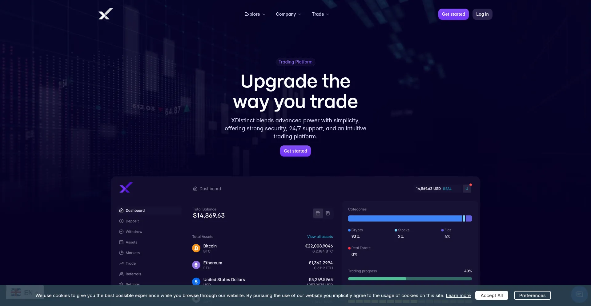 Xdistinctfinance.com