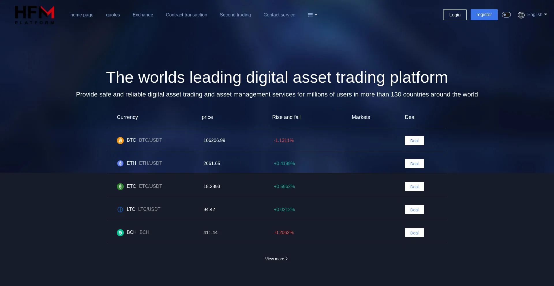 Website screenshot of Xya35.top