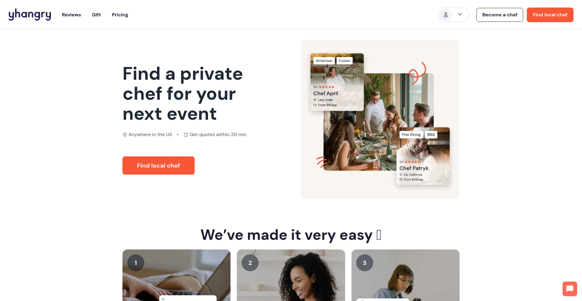Yhangry.com