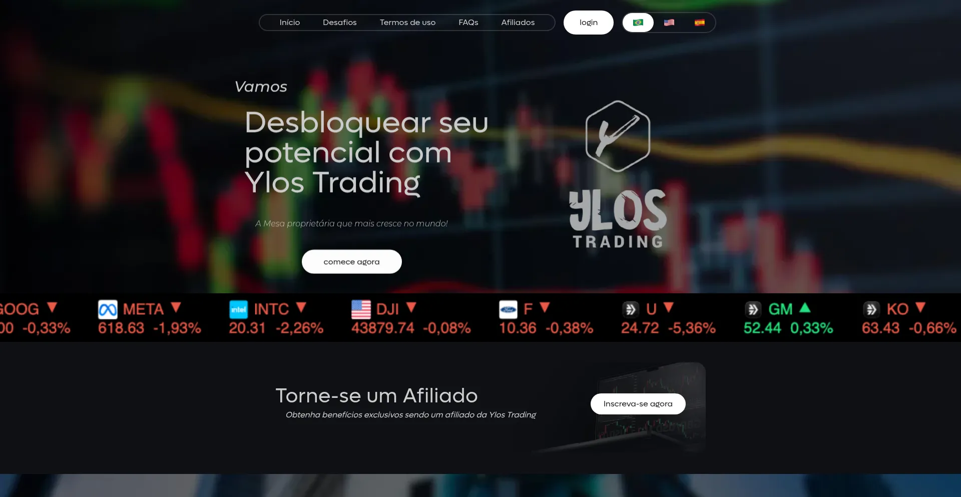 Ylostrading.com