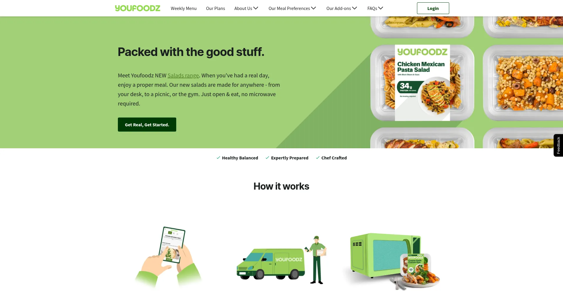 Youfoodz.com