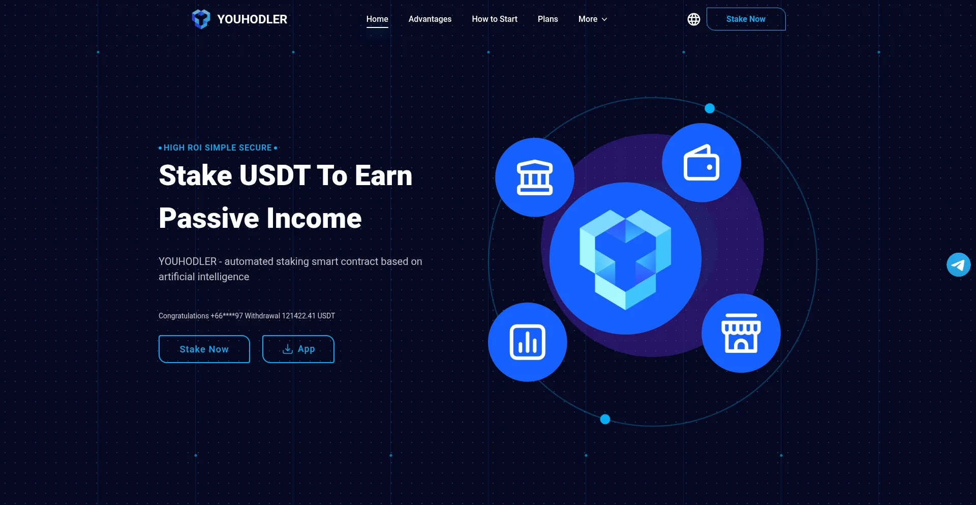 Youhodler.one