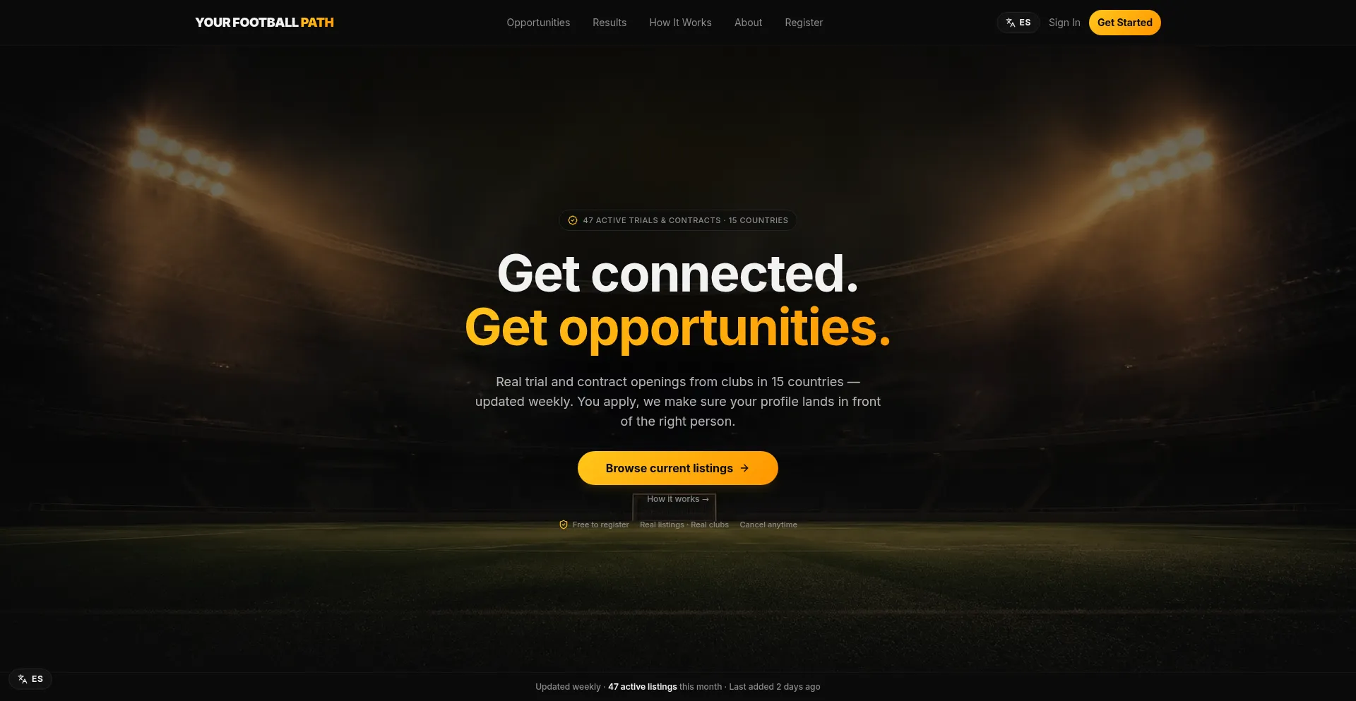 Yourfootballpath.com